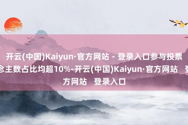 开云(中国)Kaiyun·官方网站 - 登录入口参与投票的东说念主数占比均超10%-开云(中国)Kaiyun·官方网站   登录入口